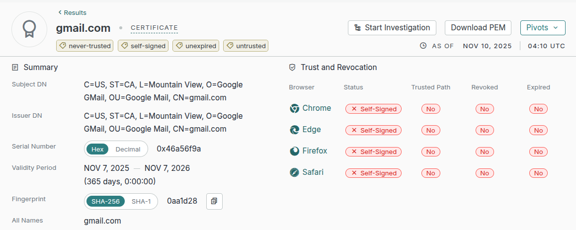 A screenshot of a digital certificate showing details like serial number, validity period, fingerprint, and trusted browsers.