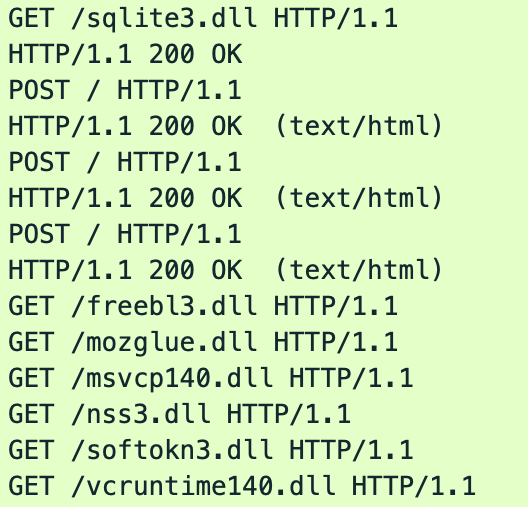 Here, we see seven different HTTP GET requests made to download several legitimate DLLs