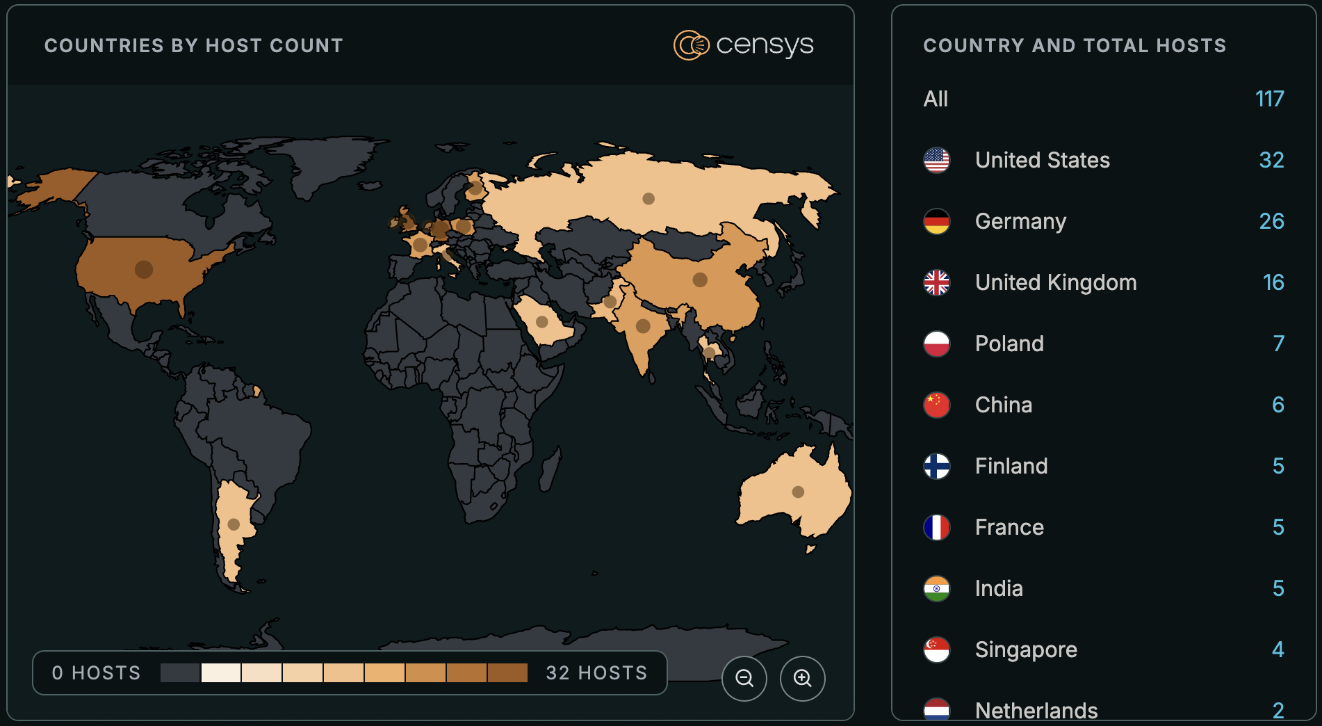 Global map of hosts potentially vulnerable to CVE-2026-10747