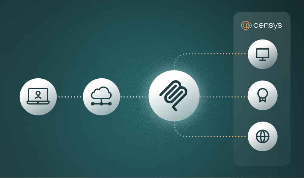 Censys MCP Server connects user devices, cloud, and internet to Censys AI for data analysis and security insights.