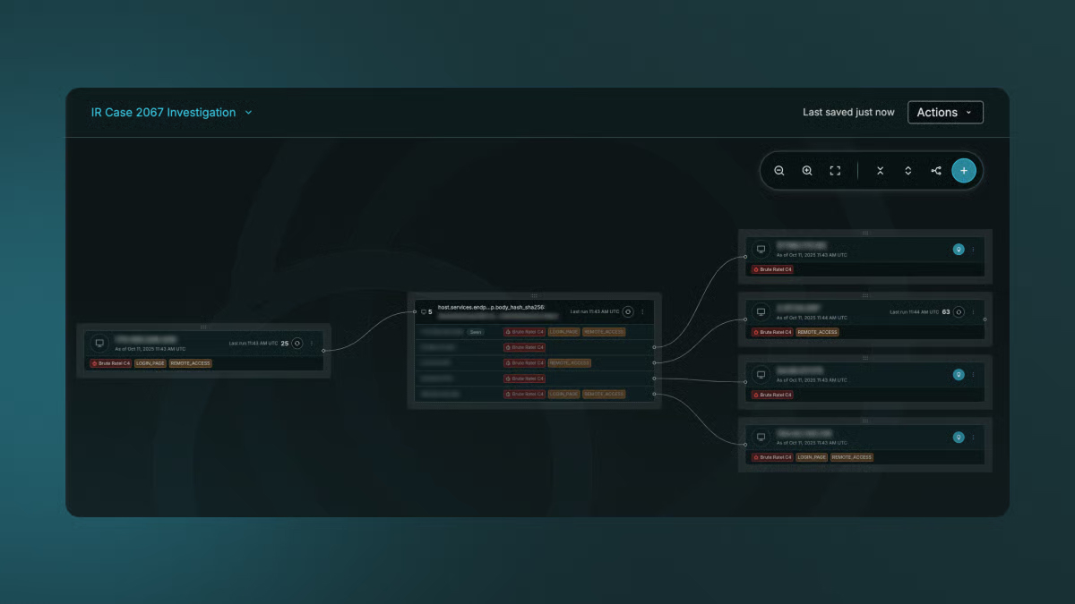 A cybersecurity dashboard displays investigation case details, related infrastructure, and security alerts with connections