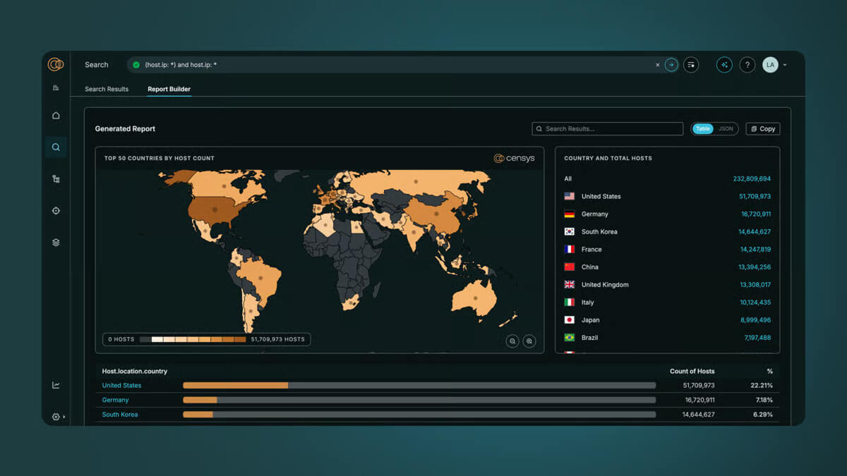 A dark-themed Censys search interface displays a world map highlighting countries by host count, with a list of top