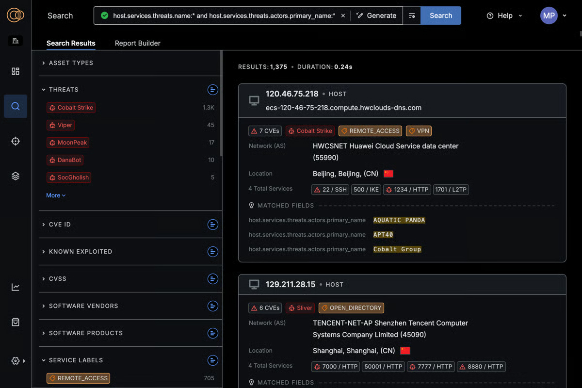 Dashboard displaying Censys threat dataset with details on compromised hosts, vulnerabilities, and attack indicators.