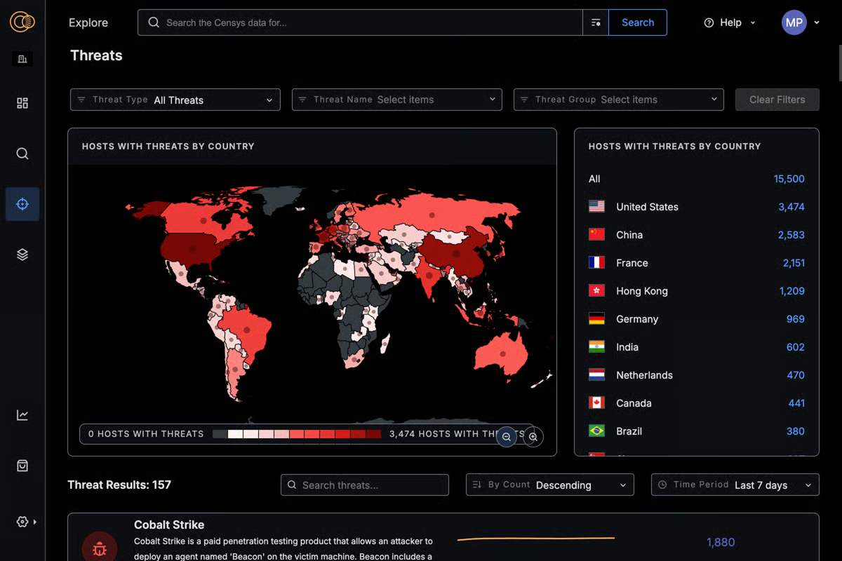 A dark-themed Censys dashboard displays a world map highlighting countries with threats, alongside a list of top threat