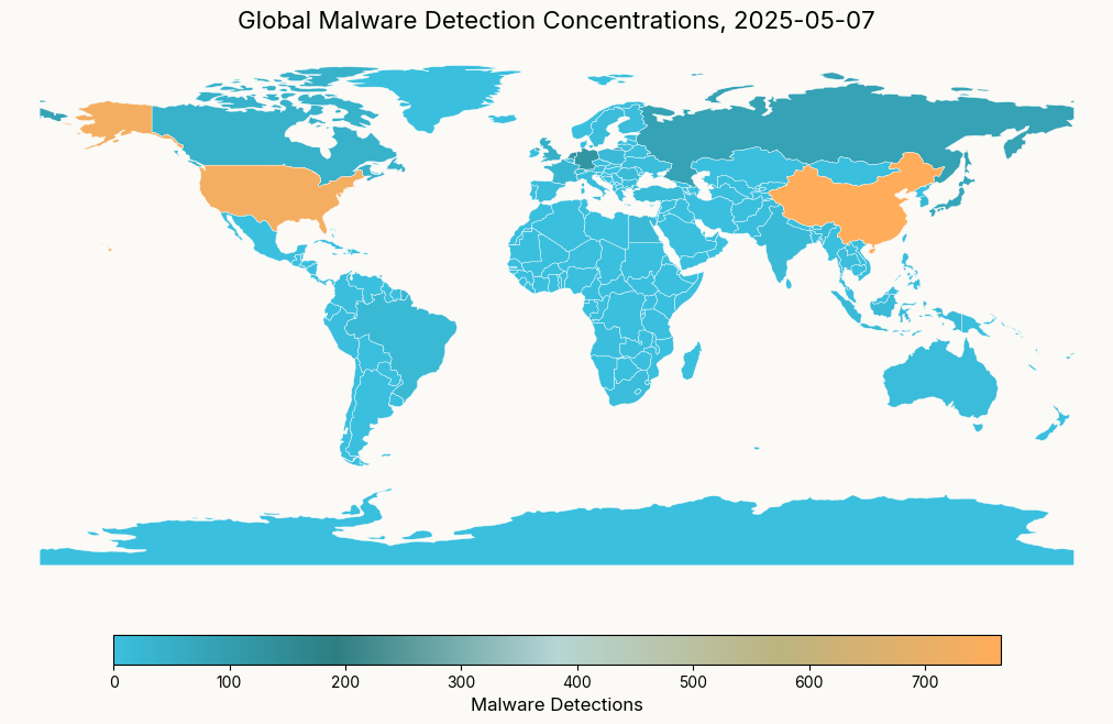 MalwareMap.png