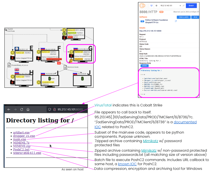 Russian Ransomware 3