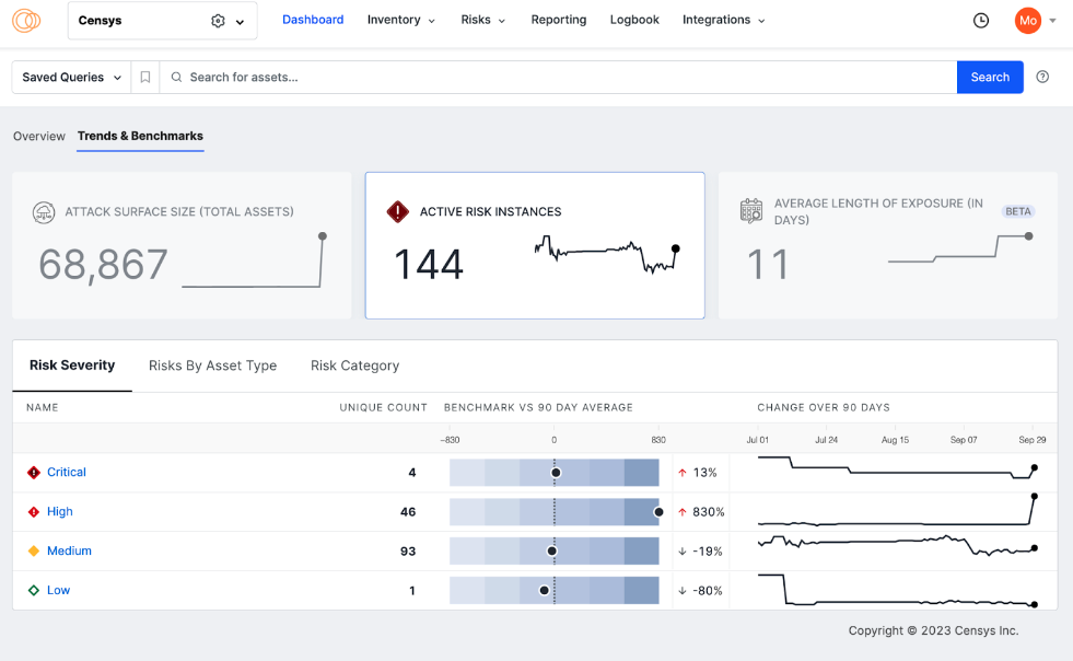 Benchmarking example in Censys Exposure Management