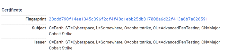 Cobalt Strike with TLS Certificates Censys Search view