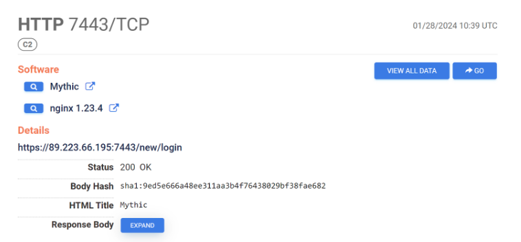 Mythic C2 Censys Search View