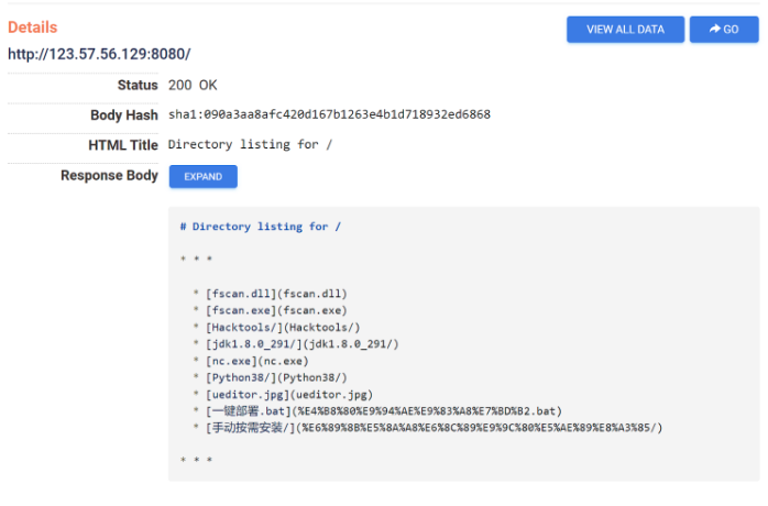 Hunting infrastructure with common file names
