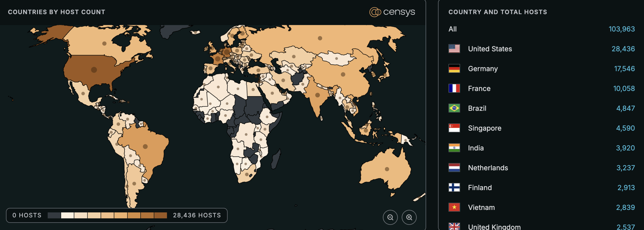CVE-2025-68613 global map of potentially affected assets