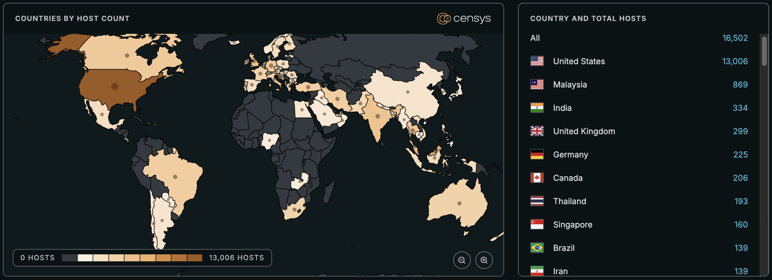 Map of hosts exposed to CVE-2026-23760