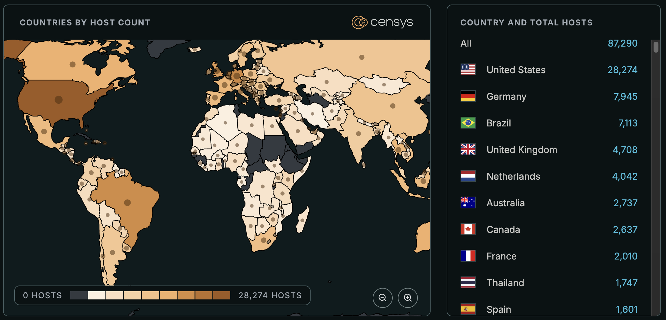 Map of hosts exposed to CVE-2026-22557