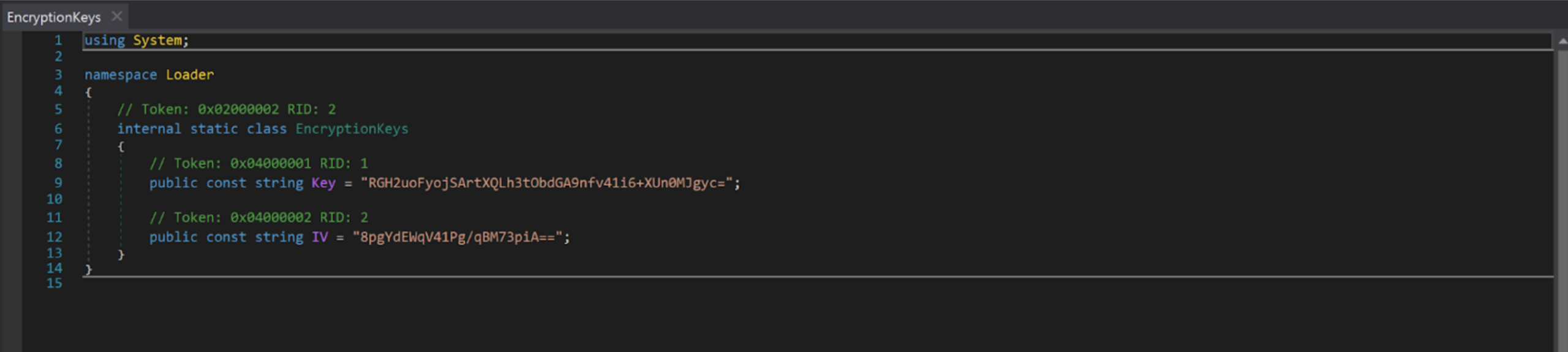 Hardcoded key and IV