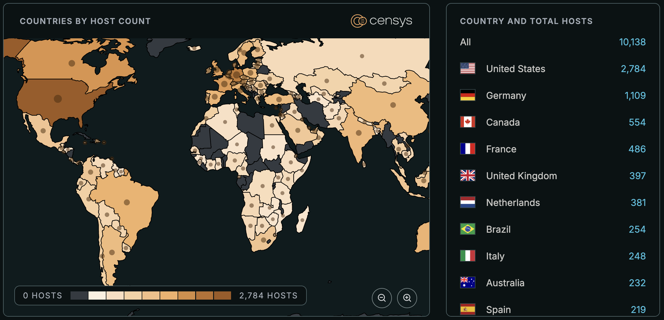 Global heat map of hosts exposed to CVE-2026-35616