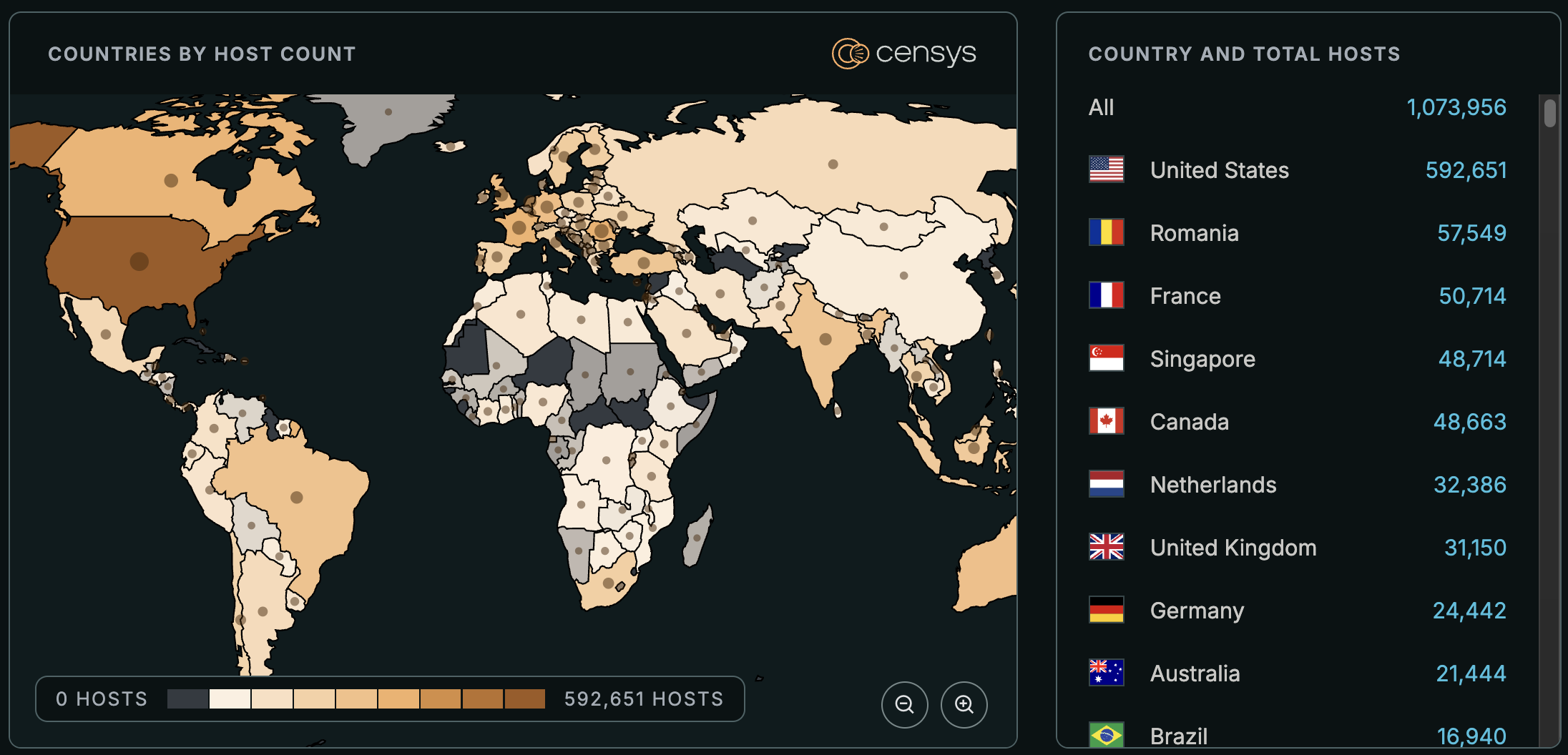 Geographic distribution of hosts exposed to CVE-2026-41940