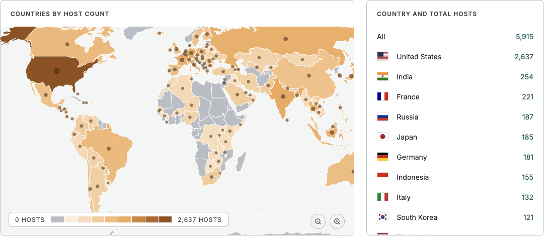 cve-2025-40778-countries.png