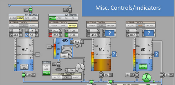 A control panel with various indicators, including temperature gauges, switches, and status icons, under a blue "Misc.